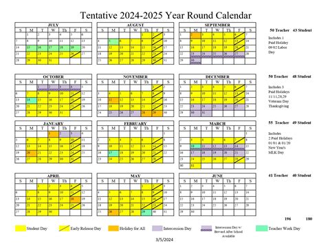 Brevard Schools Important Dates