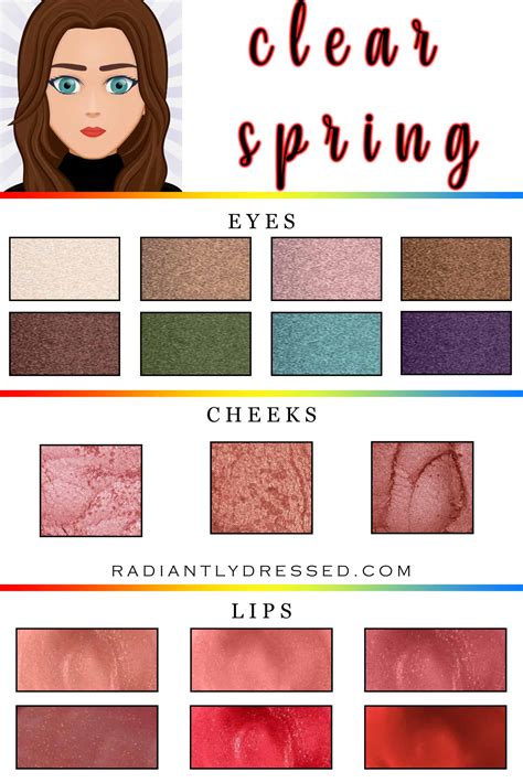 Bright Color Eyeshadow Palettes for Spring