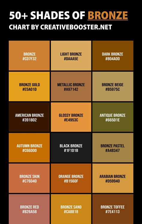 Bronze Color Combinations