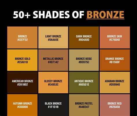 Bronze Color Palette