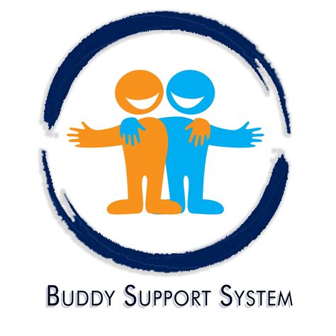 Buddy Program Deployment Support