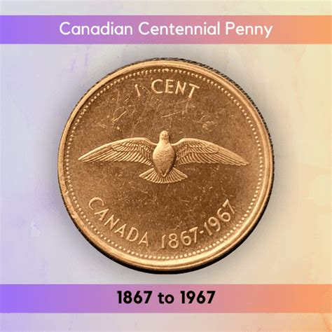 Bullion Value Canadian Penny