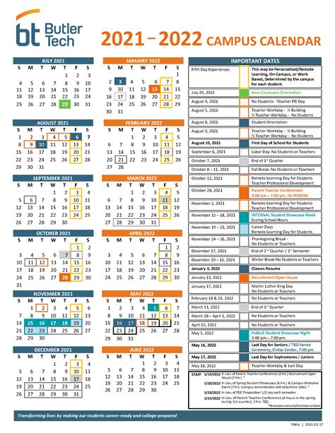 Butler Academic Calendar Overview