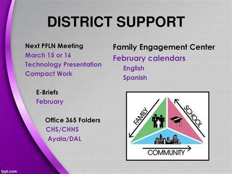 CHS Calendar Community Engagement