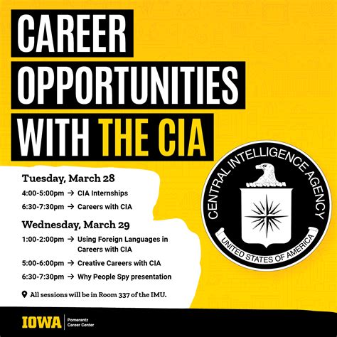 CIA Careers