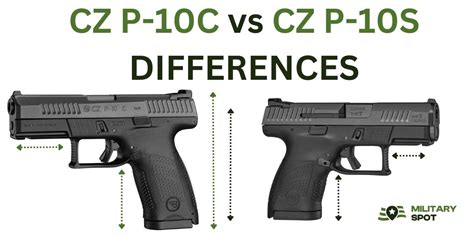 CZ P-10s Comparison