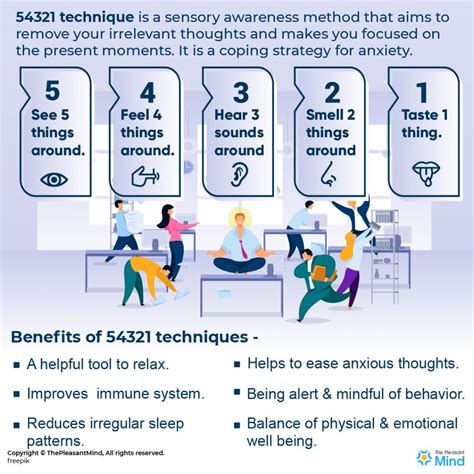 Benefits of Using CalDAV