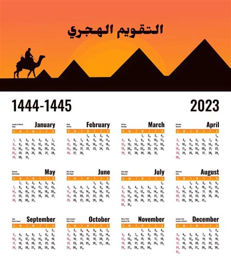 Calculating Hijri Dates