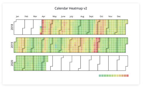 Calendar Heatmap Applications