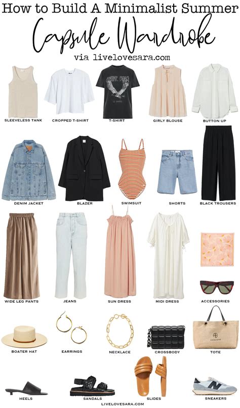 Capsule Wardrobe Ideas