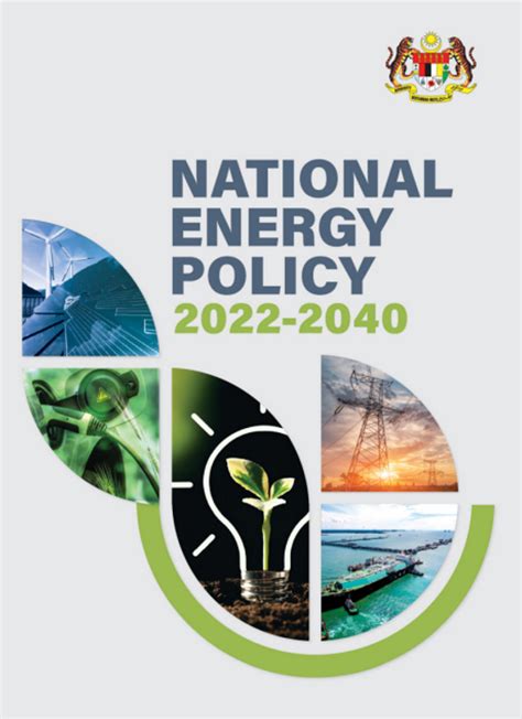 Carter Energy Policy