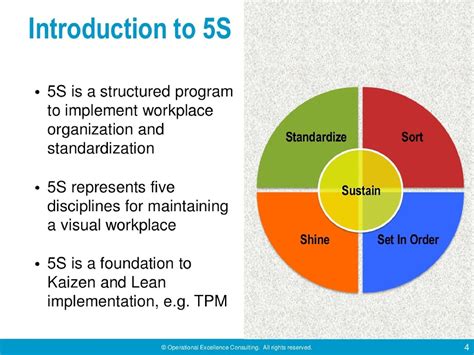 Case Studies 5S