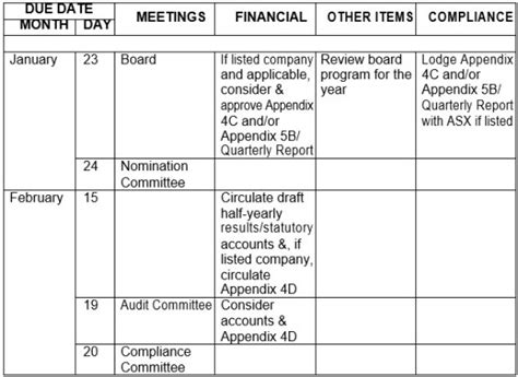 Ccc Calendar Best Practices