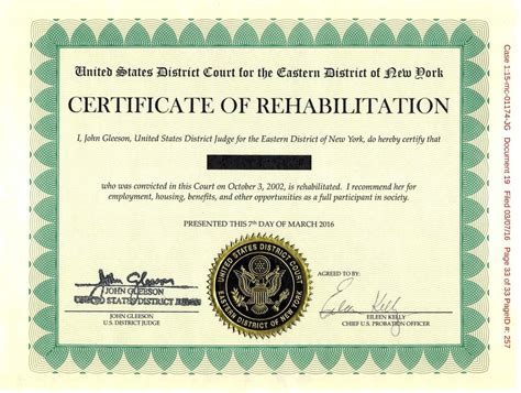 Certificate of Rehabilitation for Felons