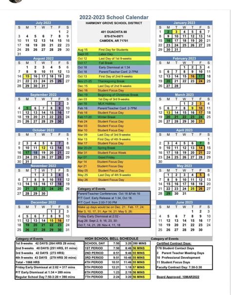 Challenges and Limitations of the EASD School District Calendar