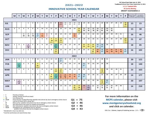 Challenges and Opportunities Clarksville Montgomery County Schools Calendar