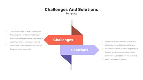 Challenges and Solutions