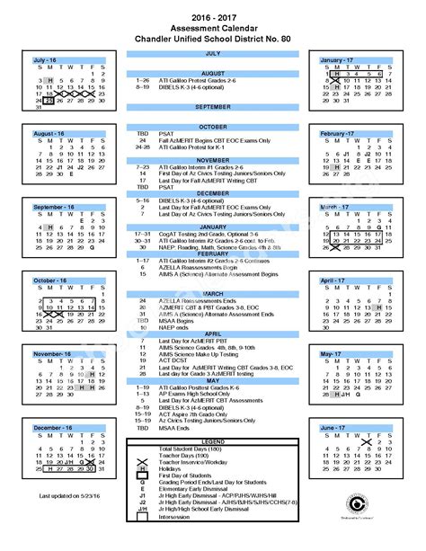 Chandler District School Calendar Standardized Testing Dates