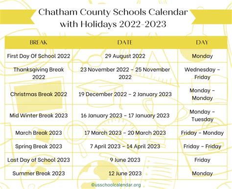 Chatham County Public Schools Calendar Image 9