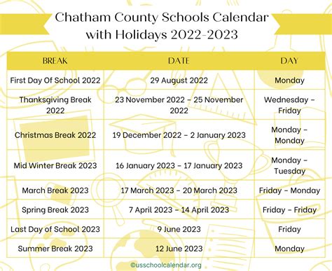 Chatham County Schools NC Calendar Important Dates