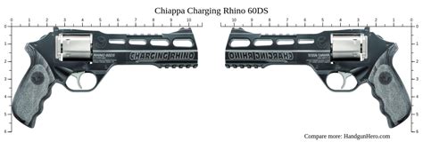 Chiappa Rhino Comparison