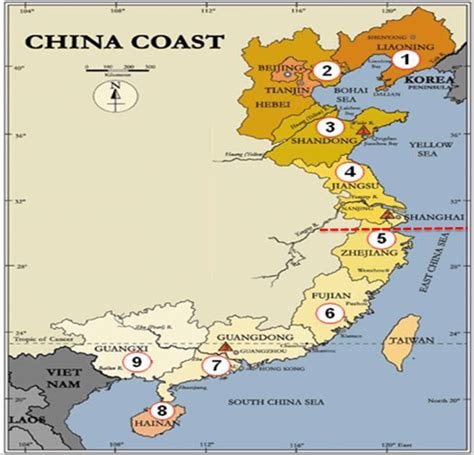 China Pacific Coast