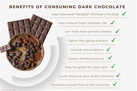 Chocolate Health