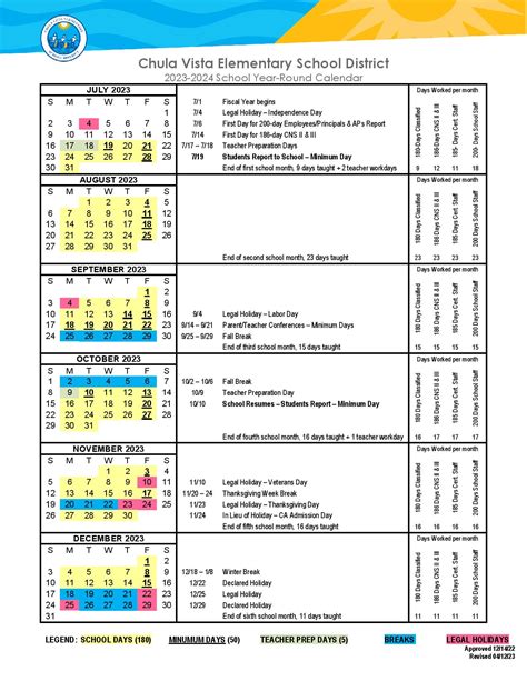 Chula Vista School District Calendar Image 4