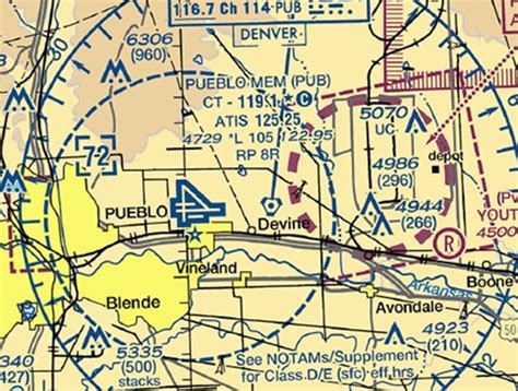 Class Delta Airspace Example 4