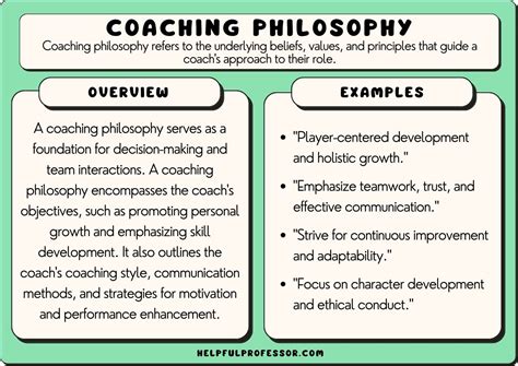 Coaching Philosophy