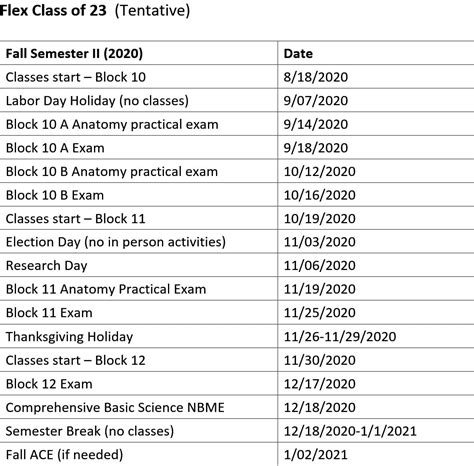 Cofc Academic Resources