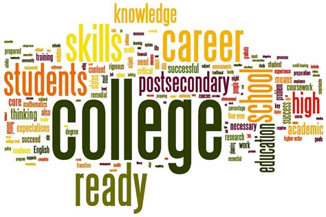 College and Career Readiness