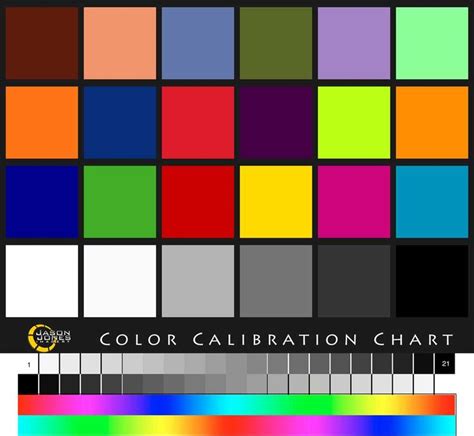 Color Calibration Process