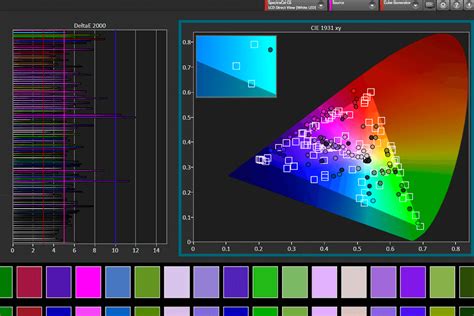 Color Calibration Software