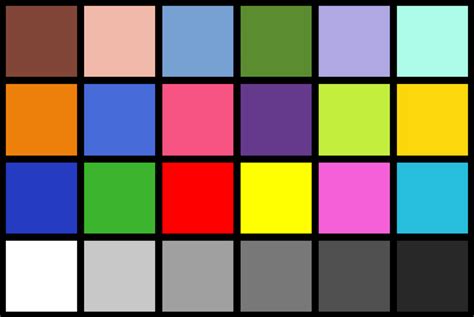 Color Profiling and Management