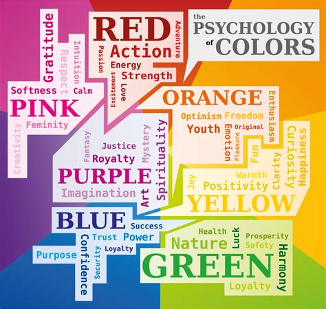 Color Psychology and Luxury Design