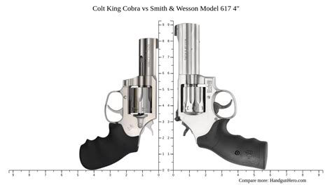 Colt King Cobra 4 Comparison