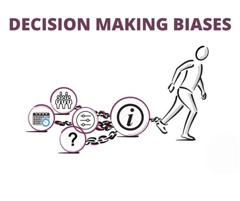 Common Decision-Making Biases