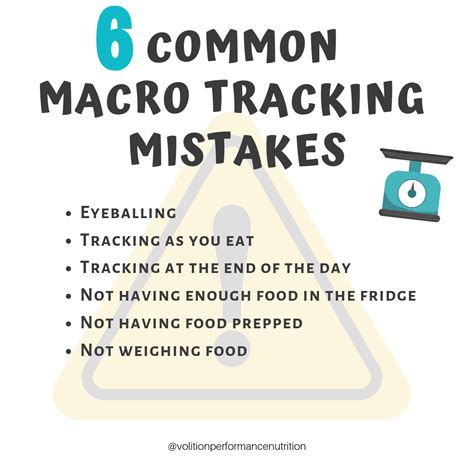 Common Habit Tracking Mistakes