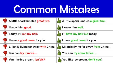 Common Mistakes