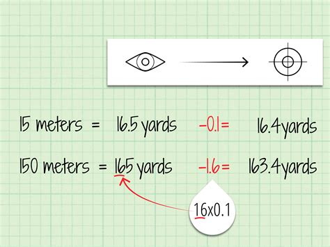 Common Mistakes to Avoid When Converting Yards to Meters