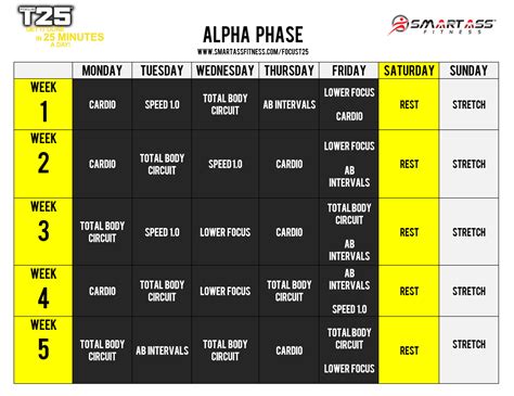 Common Mistakes to Avoid on T25 Alpha Workout Calendar