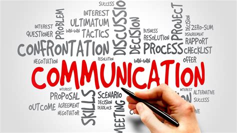 Communicate Effectively