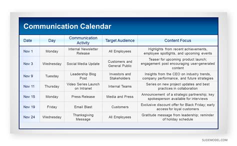 Communicating Calendar Dates