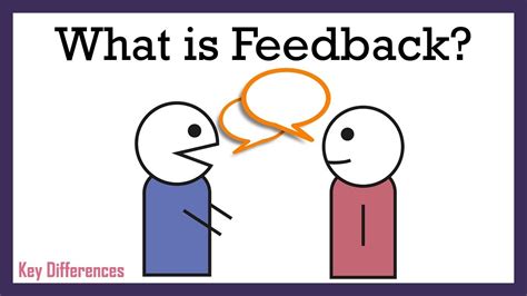 Communication Feedback