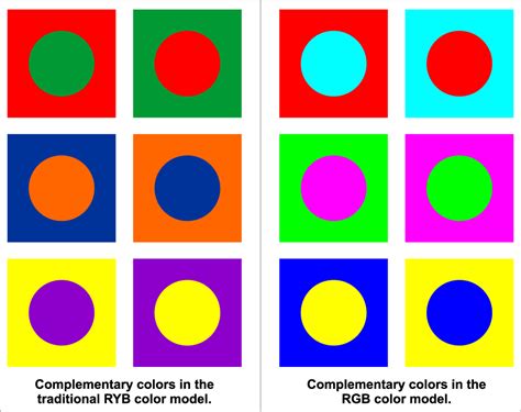 Complementary Color Contrast Example