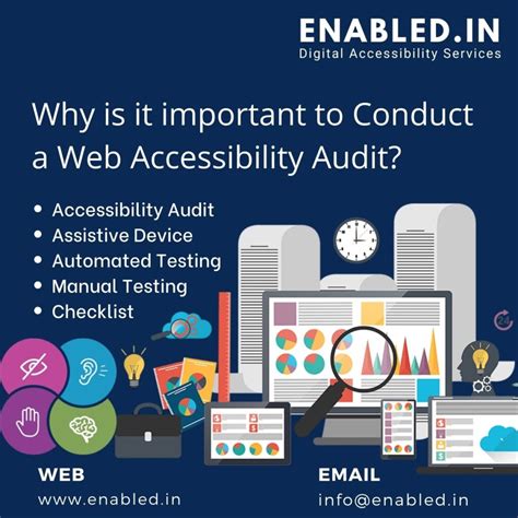 Accessibility Audits for Inclusive Environment