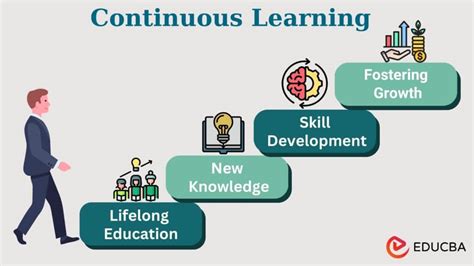 Continuous learning