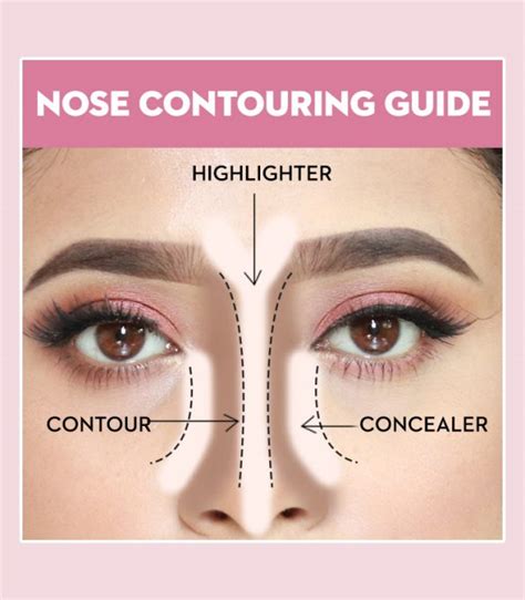 Contoured Nose