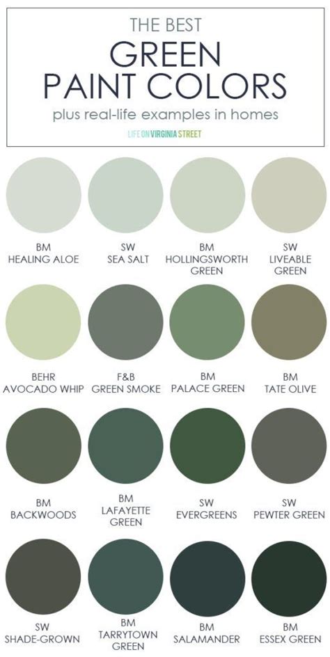 Cool Green Paint Colors